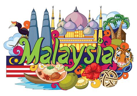 About Malaysia.